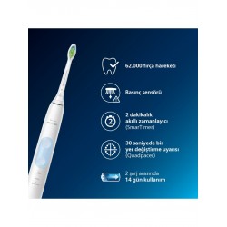 Philips Sonicare Protective Clean 5100 Şarjlı Diş Fırçası, Seyahat Kabı,Yedek Başlık-Beyaz HX6859/29